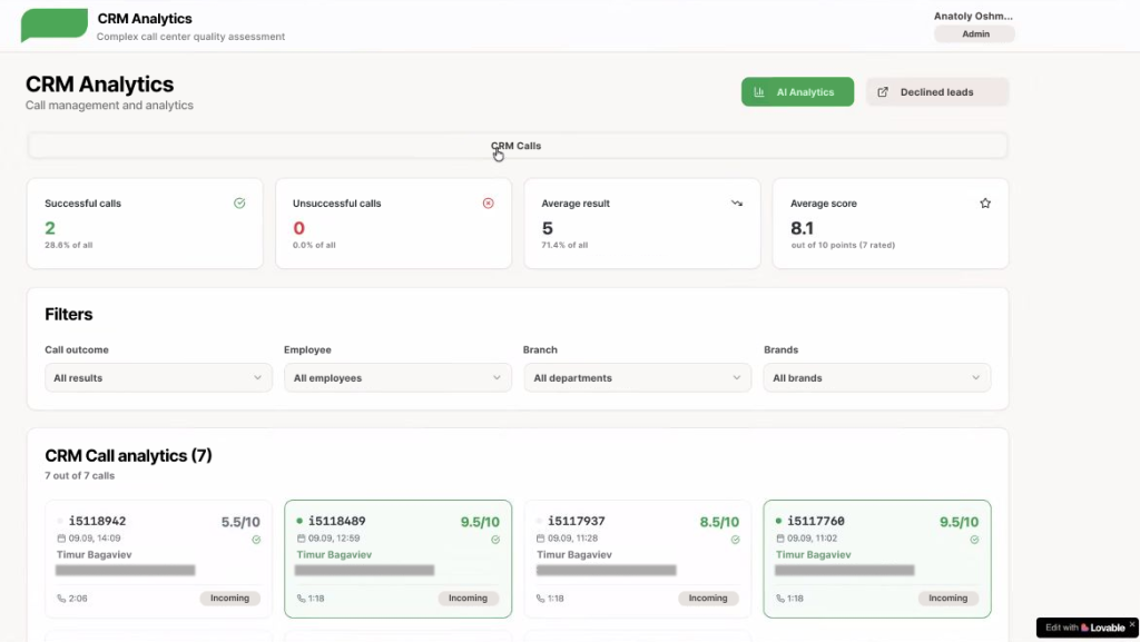 The frontend of the solution developed by n8ndevs.com.